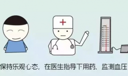 高血压漫画,漫画揭示高血压的隐秘世界